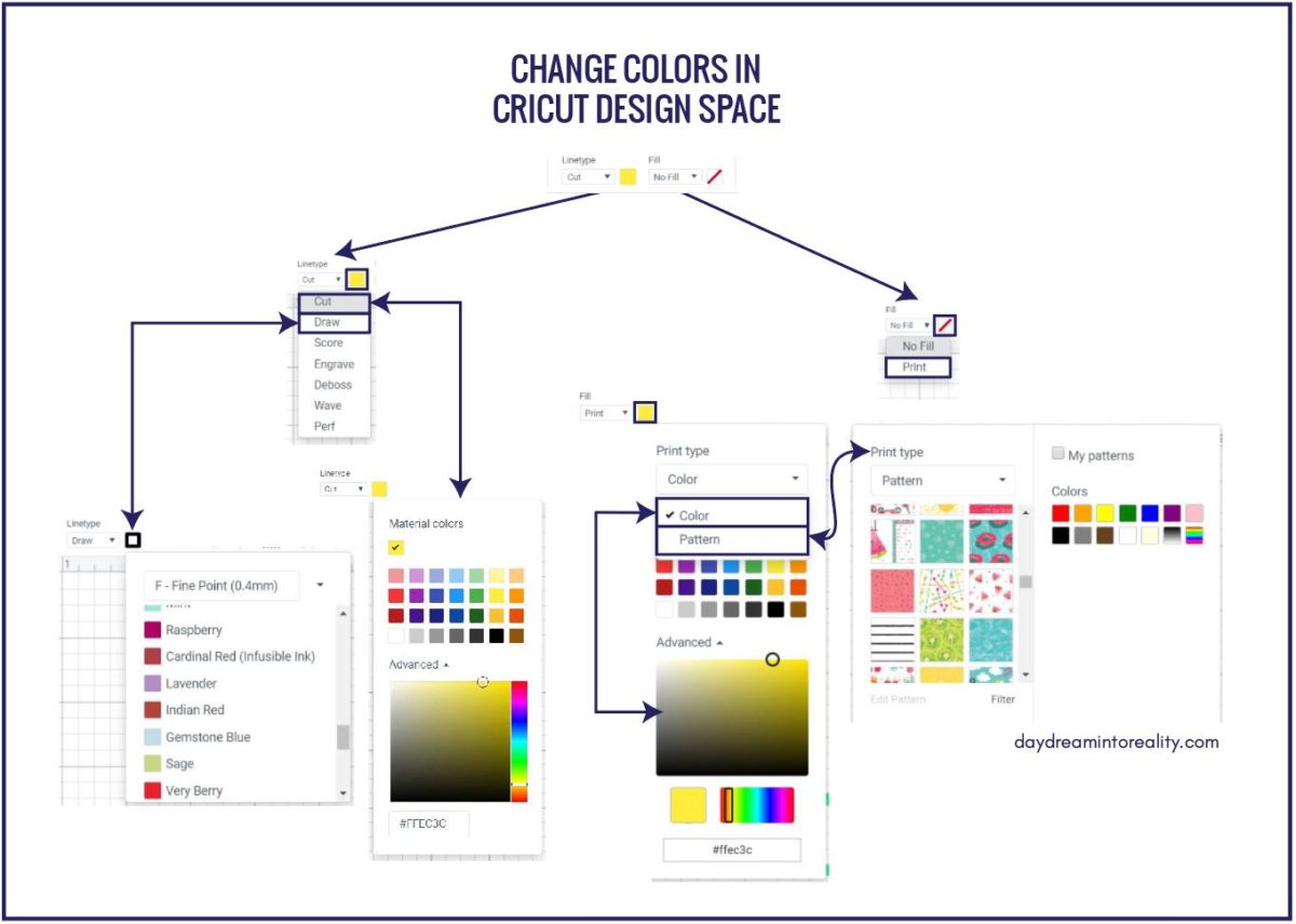 Change Colors in Cricut Design Space Desktop Info-graphic
